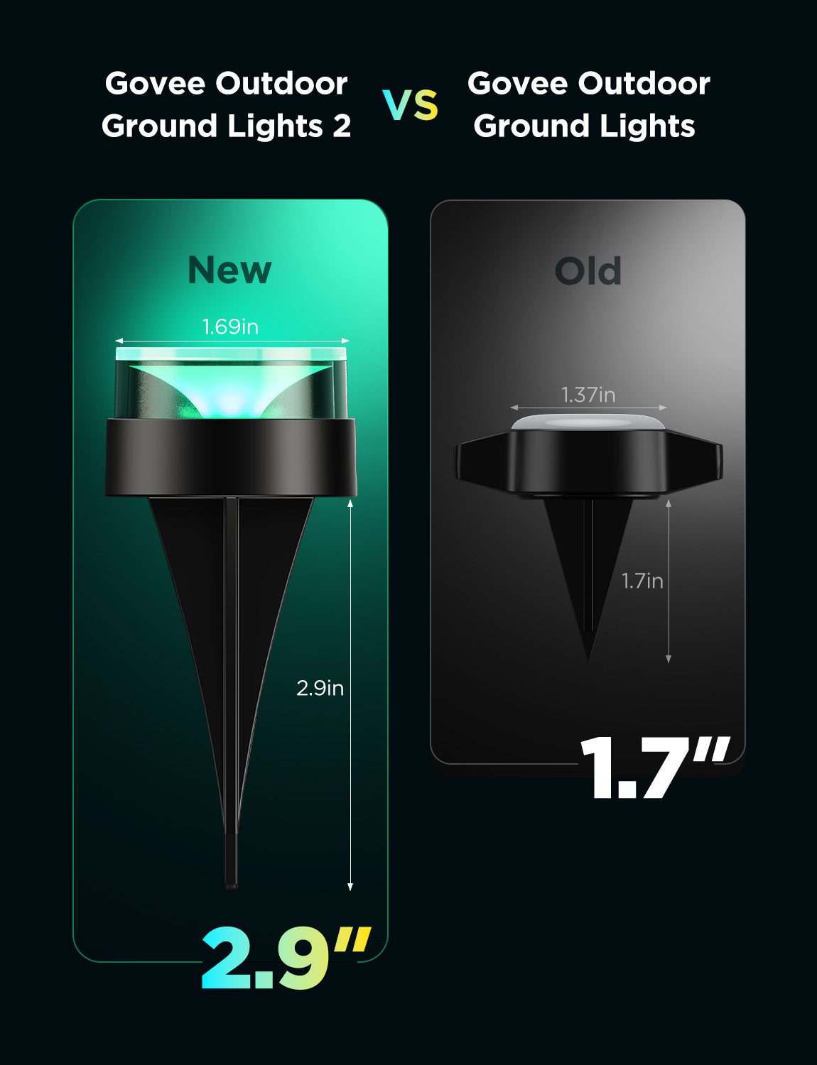 Govee Outdoor Ground Lights 2 - Govee - Image 2