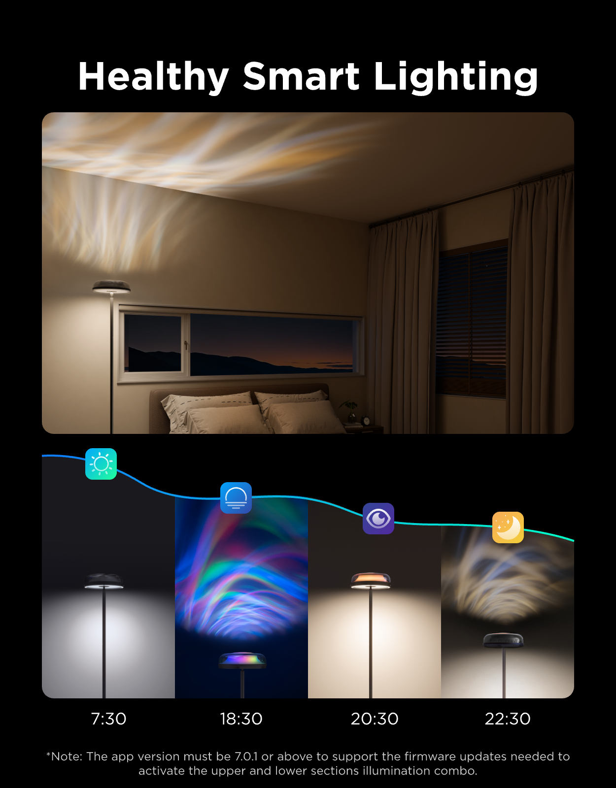 Govee Uplighter Floor Lamp: RGBIC Ripple Lighting - Image 15