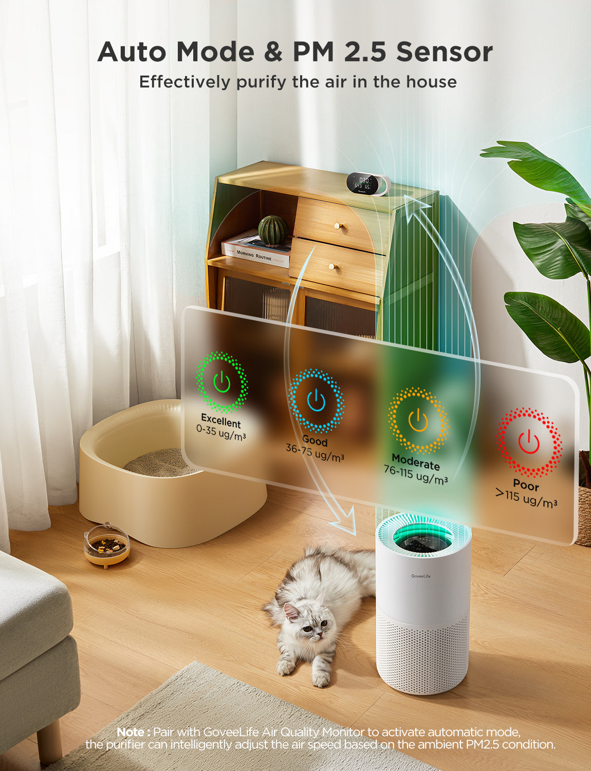 GoveeLife Smart Home Air Purifier 2 Pro | Smart Room Air Purifier - Image 6