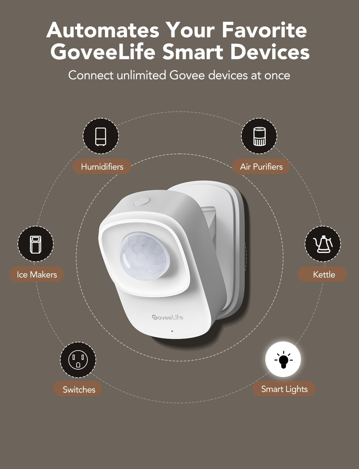 GoveeLife Smart Presence Sensor - Image 11