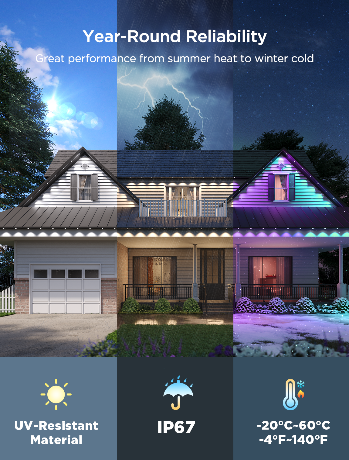 Govee Permanent Outdoor Lights 2 for Christmas Holidays - Image 25