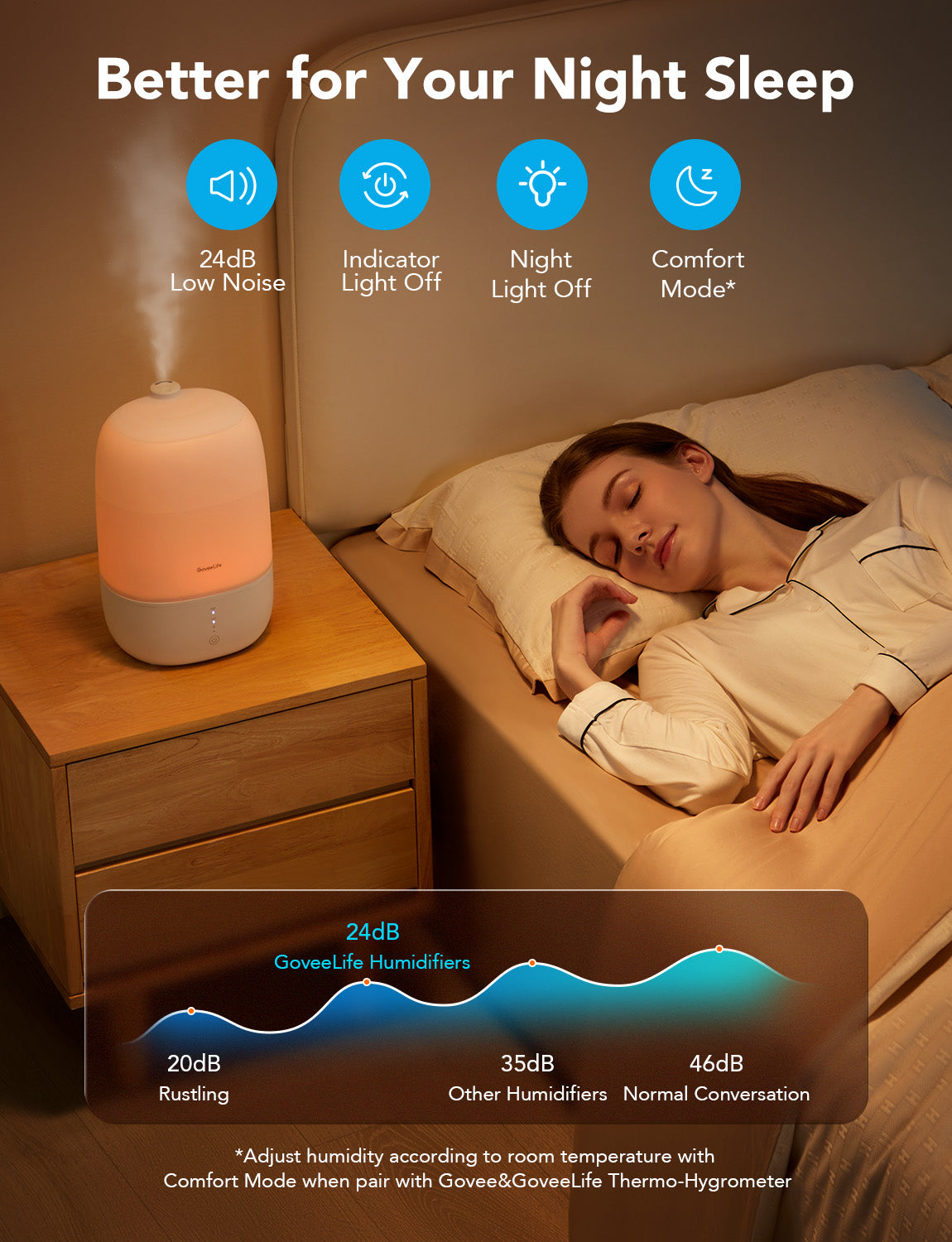GoveeLife Smart Humidifier Lite - Govee - Image 3