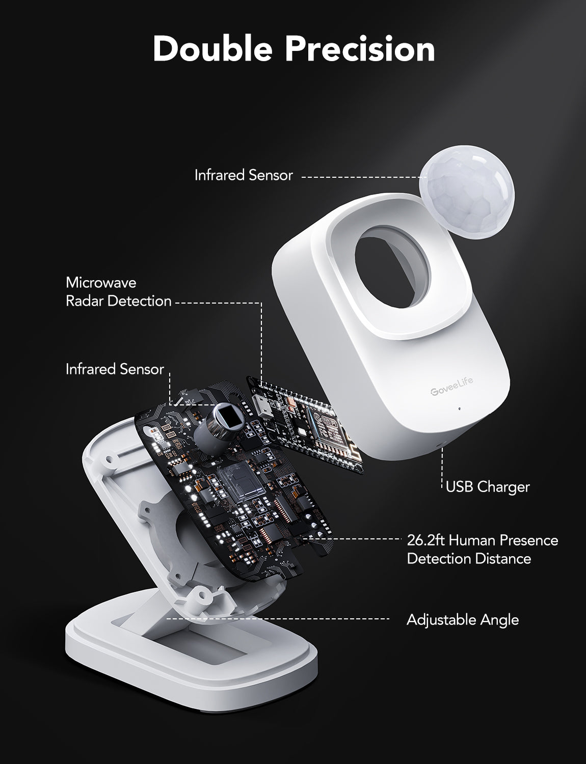 GoveeLife Smart Presence Sensor - Image 9