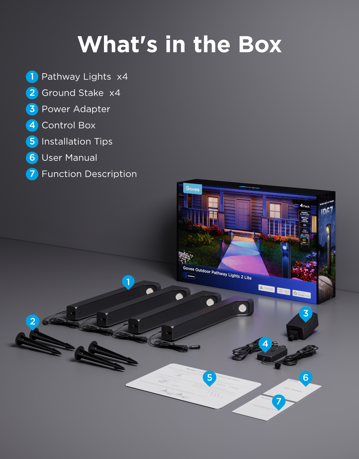 Govee Outdoor LED Pathway Lights? 2 Lite - Image 9