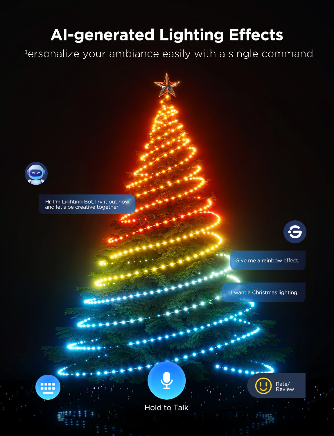Govee Christmas String Lights 2 - Image 5