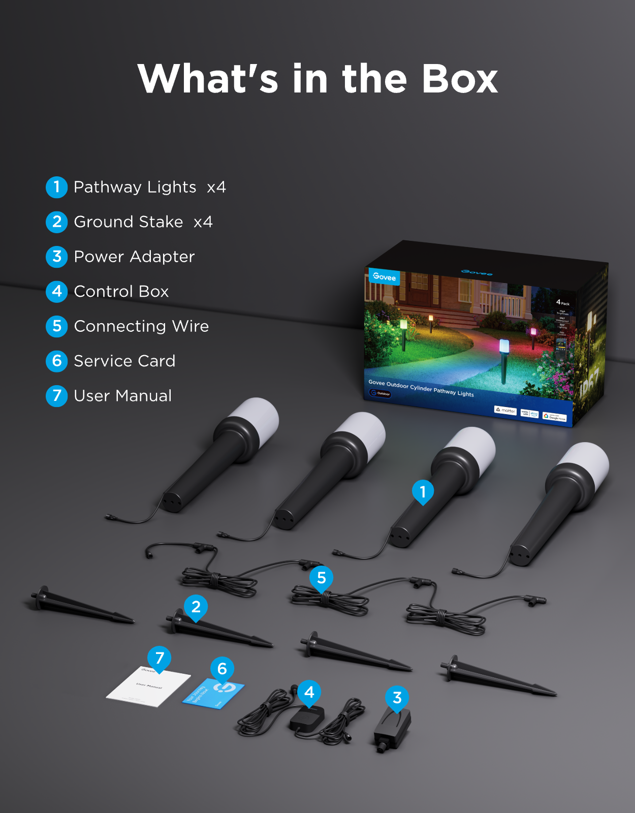 Govee Outdoor Smart Cylinder Pathway Lights - Image 18
