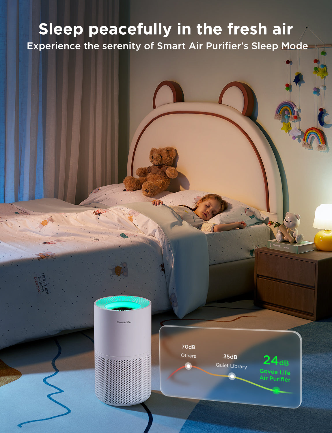 GoveeLife Smart Home Air Purifier 2 Pro | Smart Room Air Purifier - Image 19