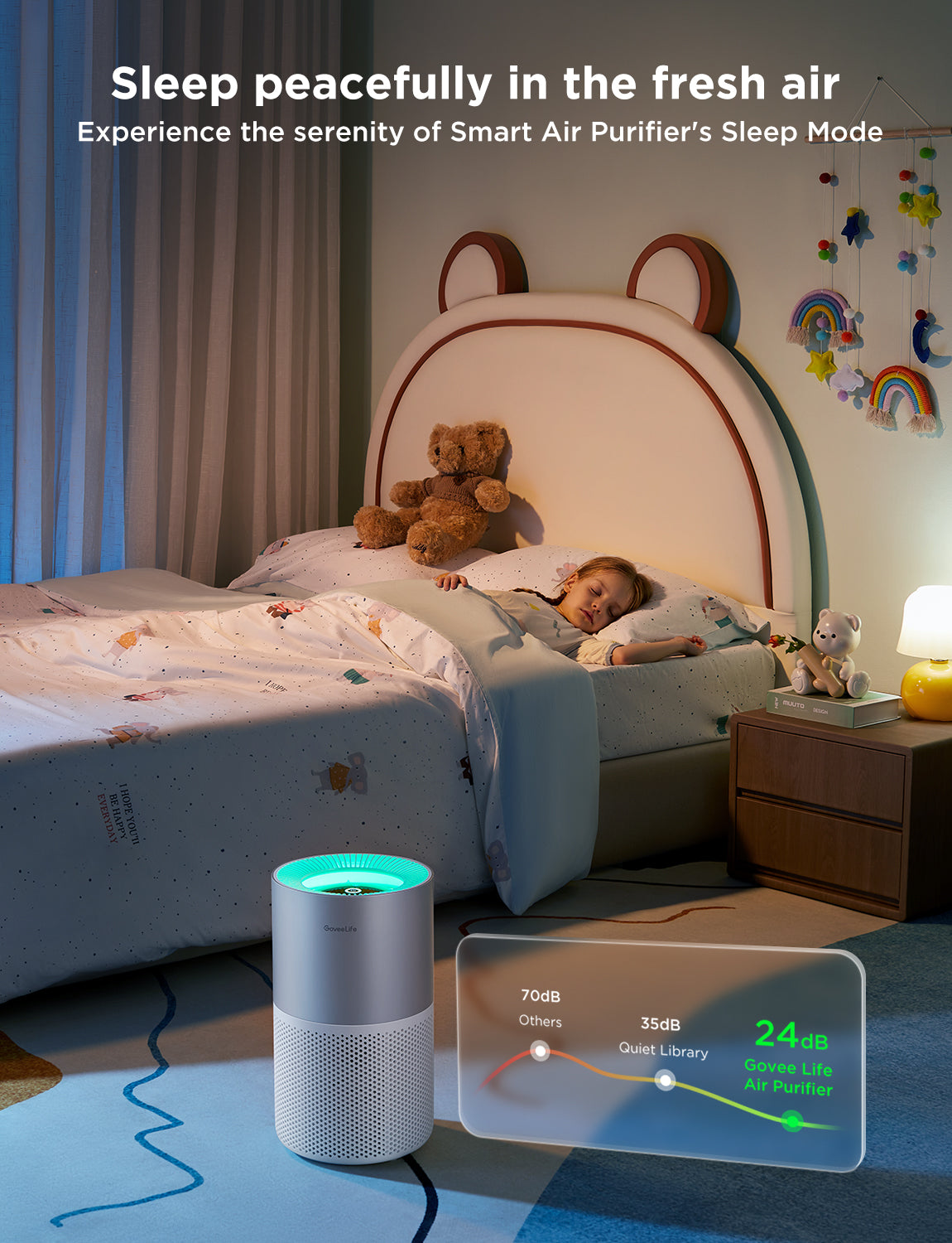 GoveeLife Smart Home Air Purifier 2 Pro | Smart Room Air Purifier - Image 8