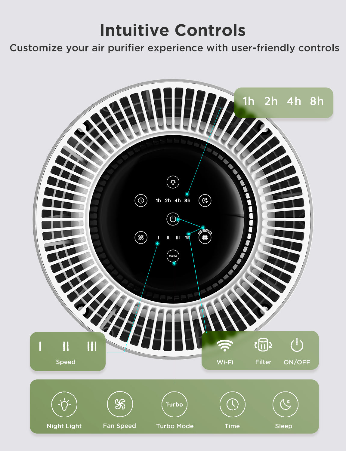 GoveeLife Smart Home Air Purifier 2 Pro | Smart Room Air Purifier - Image 15