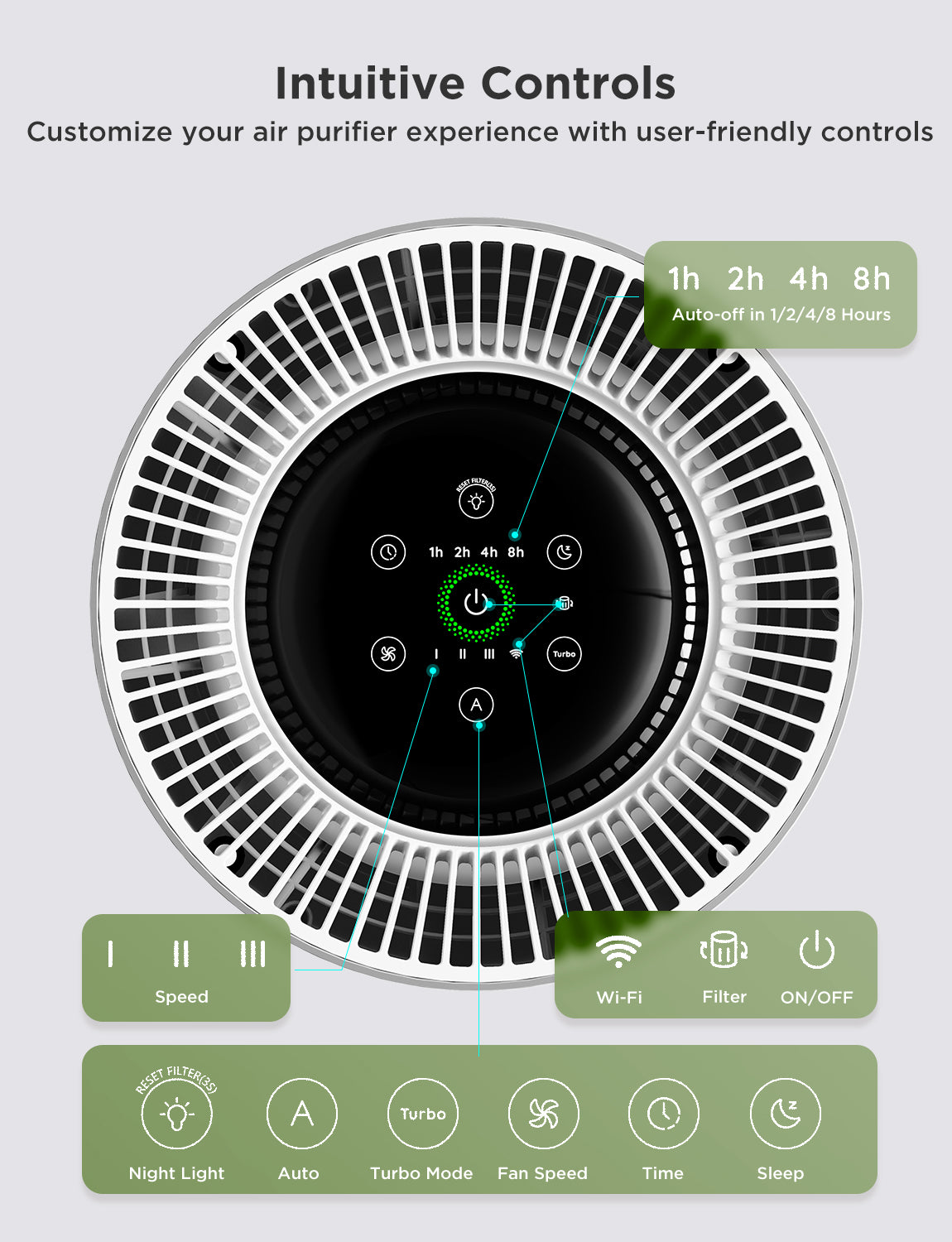 GoveeLife Smart Home Air Purifier 2 Pro | Smart Room Air Purifier - Image 4