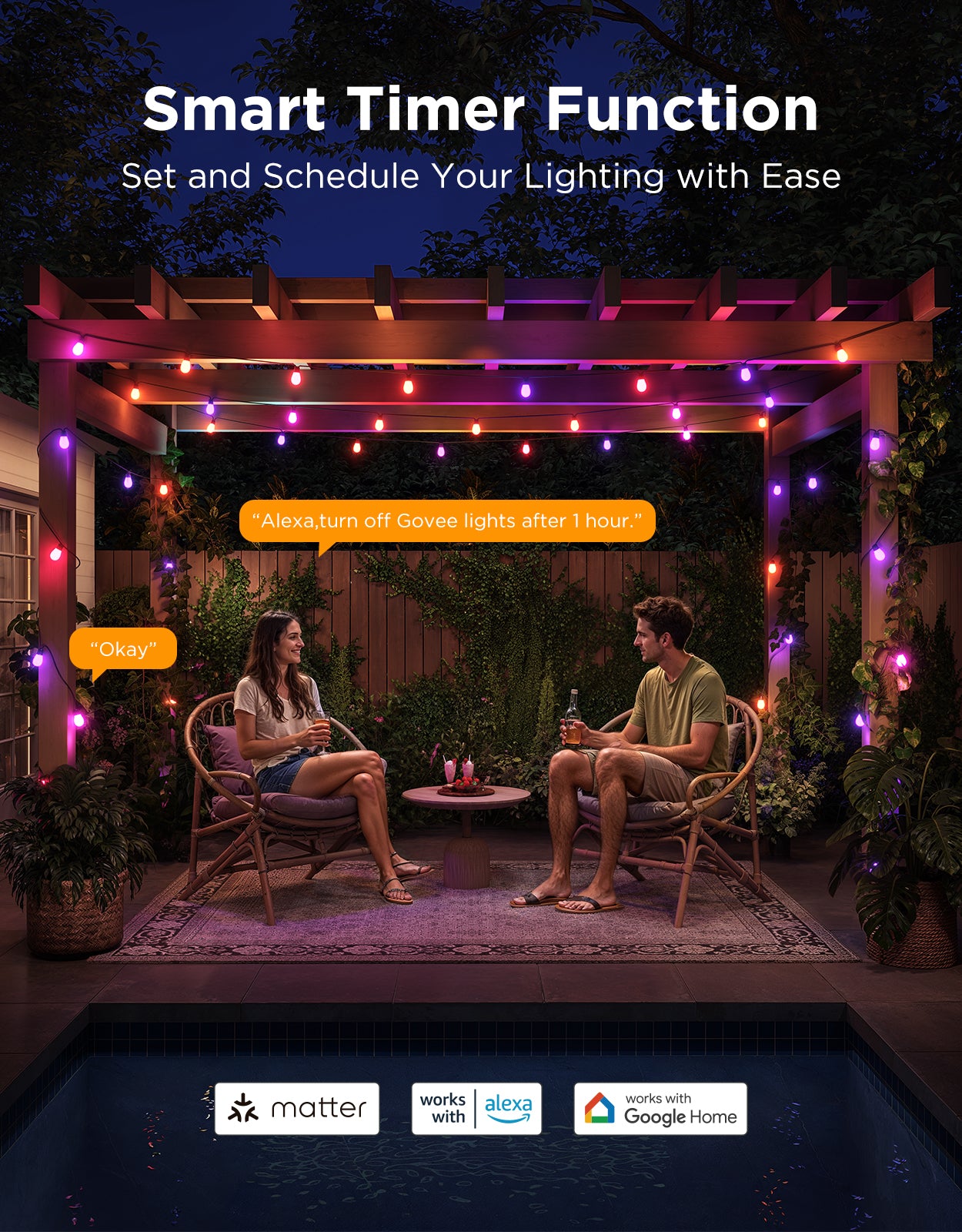 Govee Outdoor S14 Bulb String Lights - IP66 Waterproof - Image 24