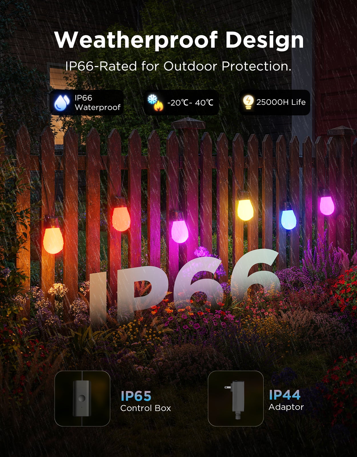 Govee Outdoor S14 Bulb String Lights - IP66 Waterproof - Image 5
