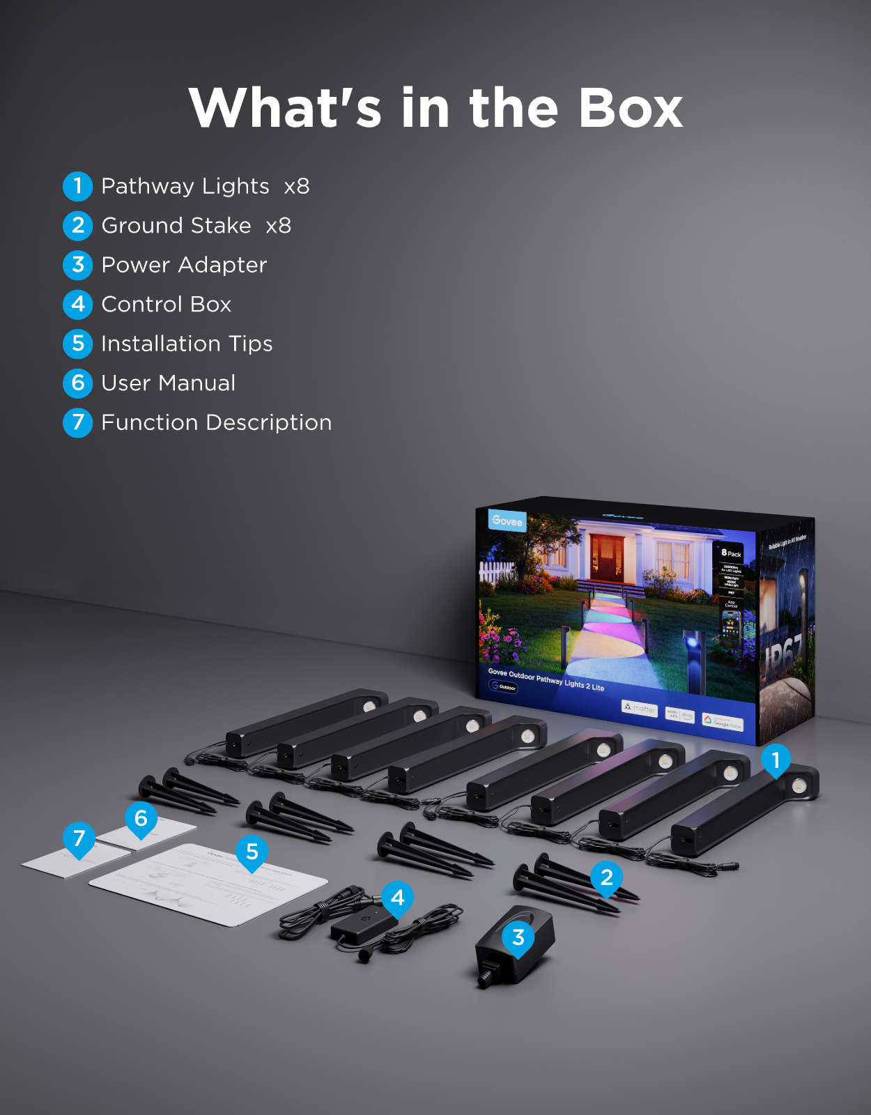 Govee Outdoor LED Pathway Lights? 2 Lite - Image 18