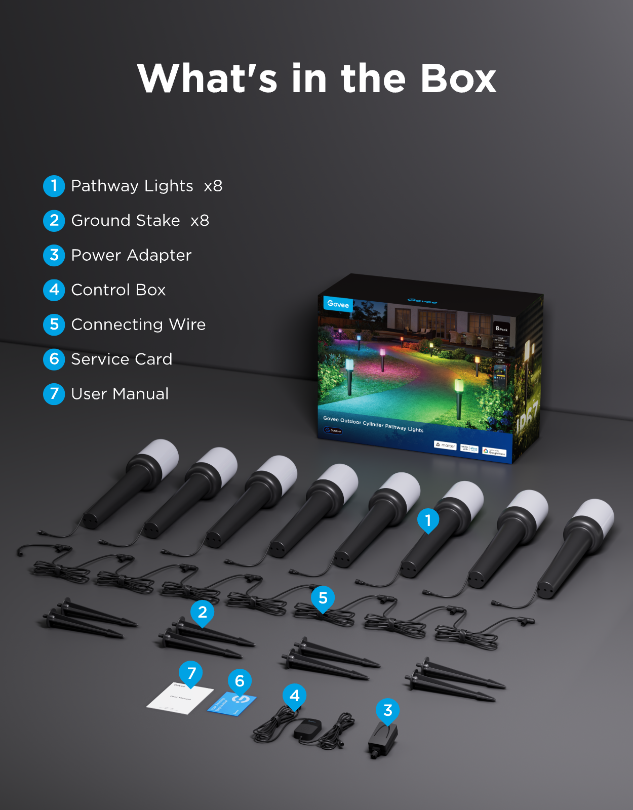 Govee Outdoor Smart Cylinder Pathway Lights - Image 9