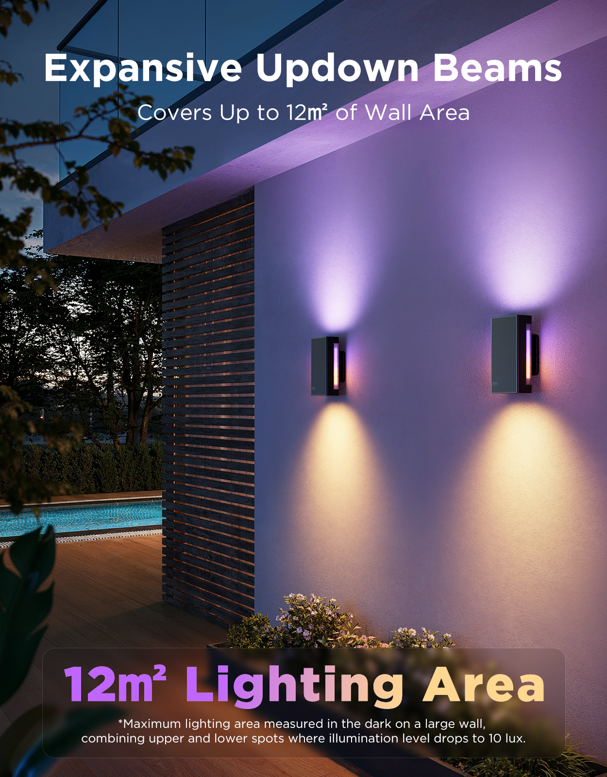 Govee UpDown Outdoor Wall Sconce | IP66 Waterproof & 1200lm - Image 3
