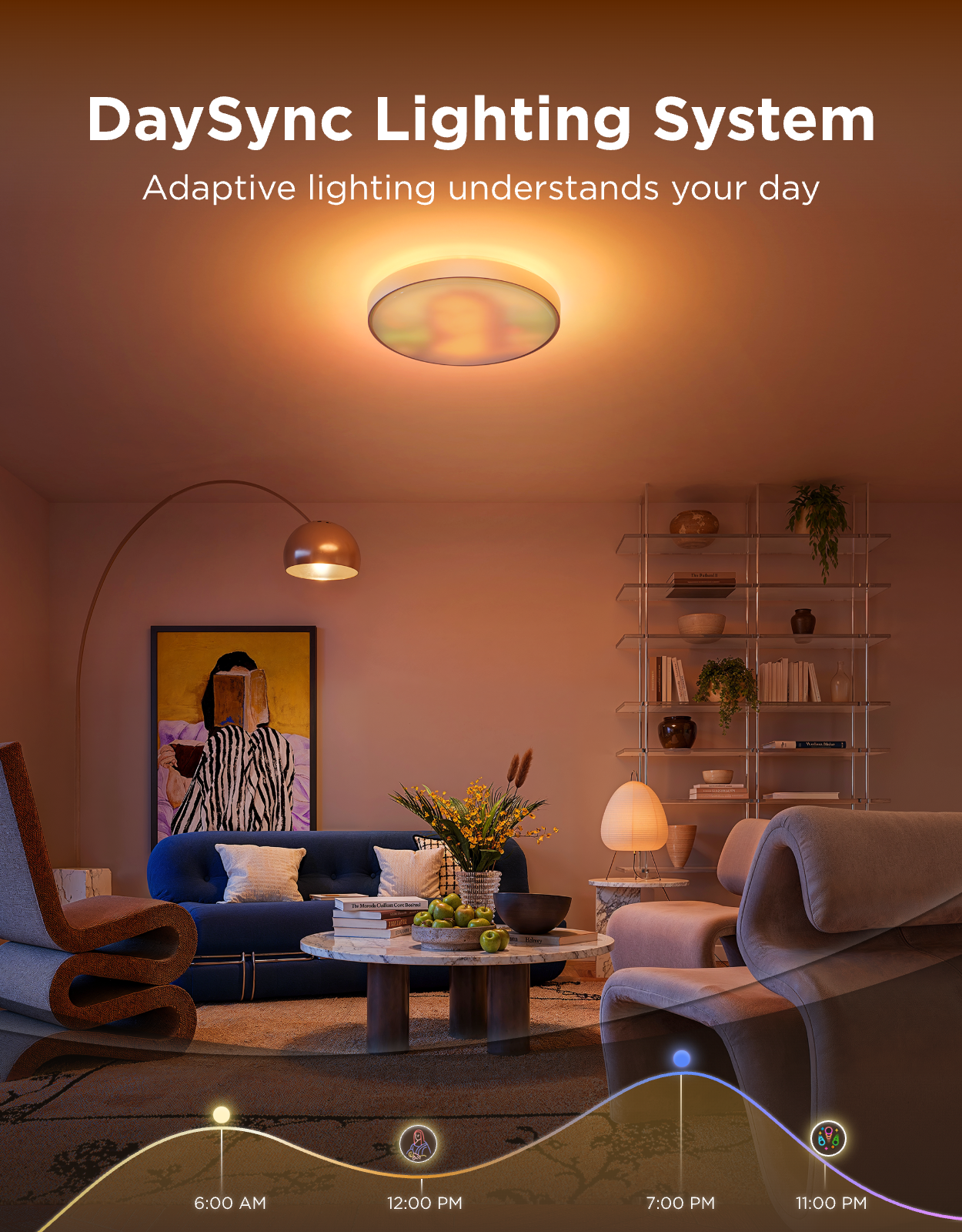 Govee 21-Inch Ceiling Light Ultra: 5000 Lumen - Image 5