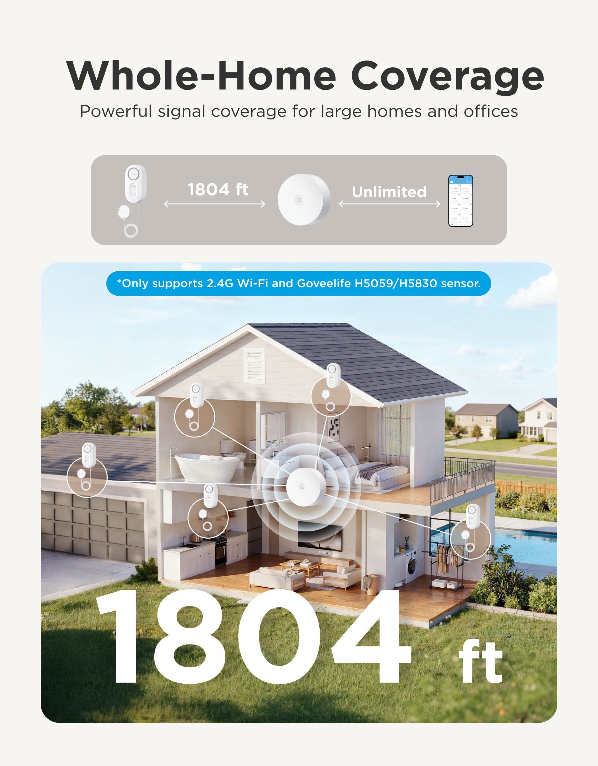 GoveeLife Water Leak Detector 1s With Sensor Cable - Image 4