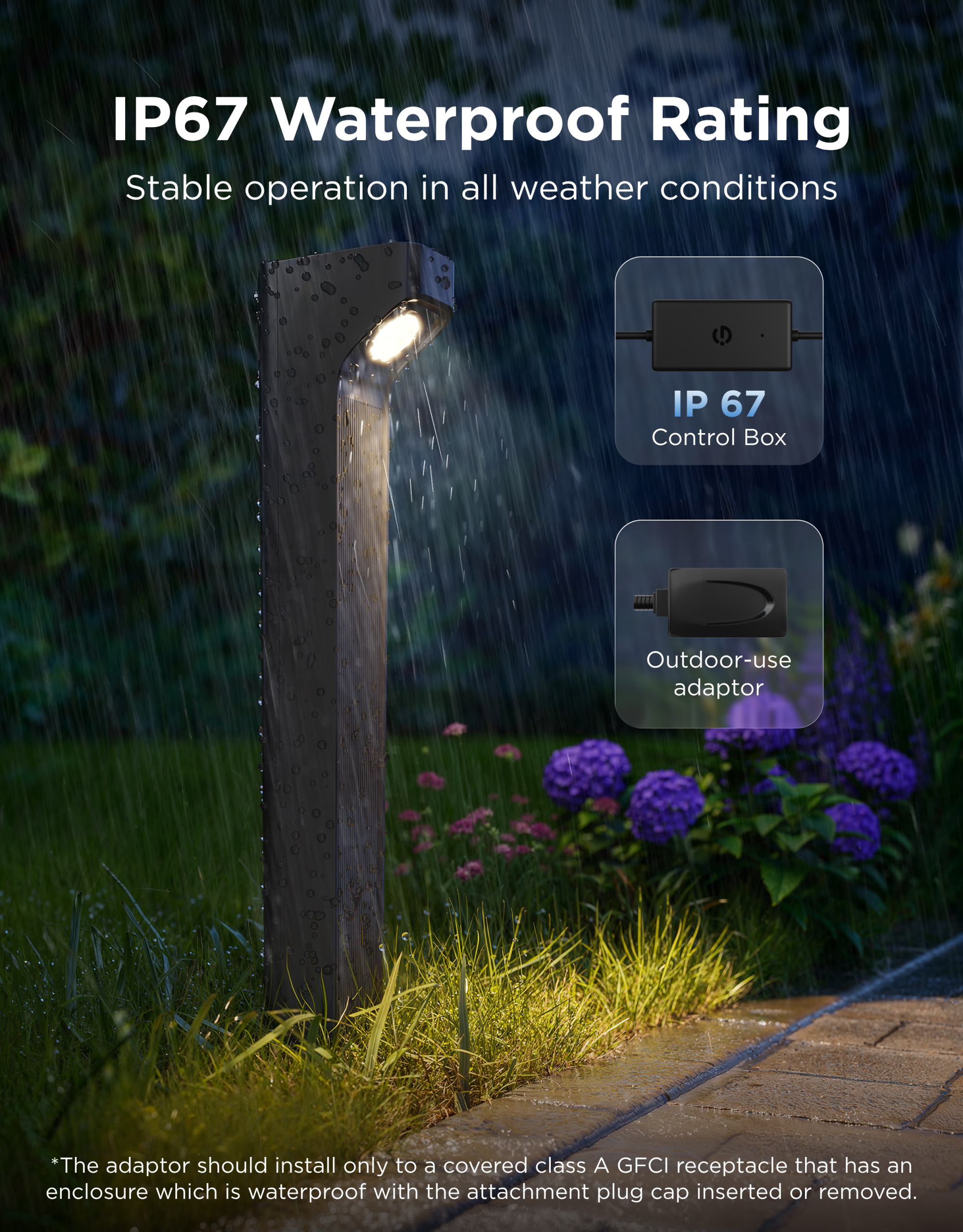 Govee Outdoor LED Pathway Lights? 2 Lite - Image 4
