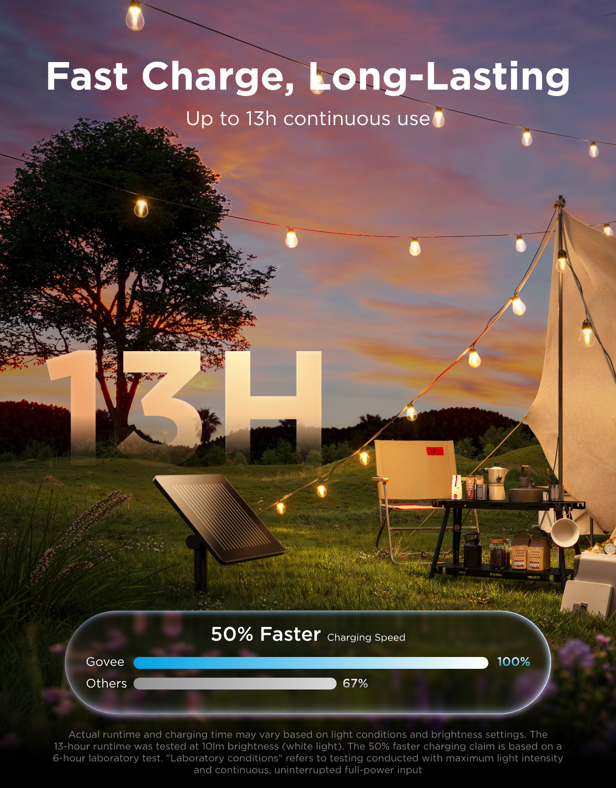 Govee Outdoor Solar String Lights with Color-Changing Bulbs - Image 3