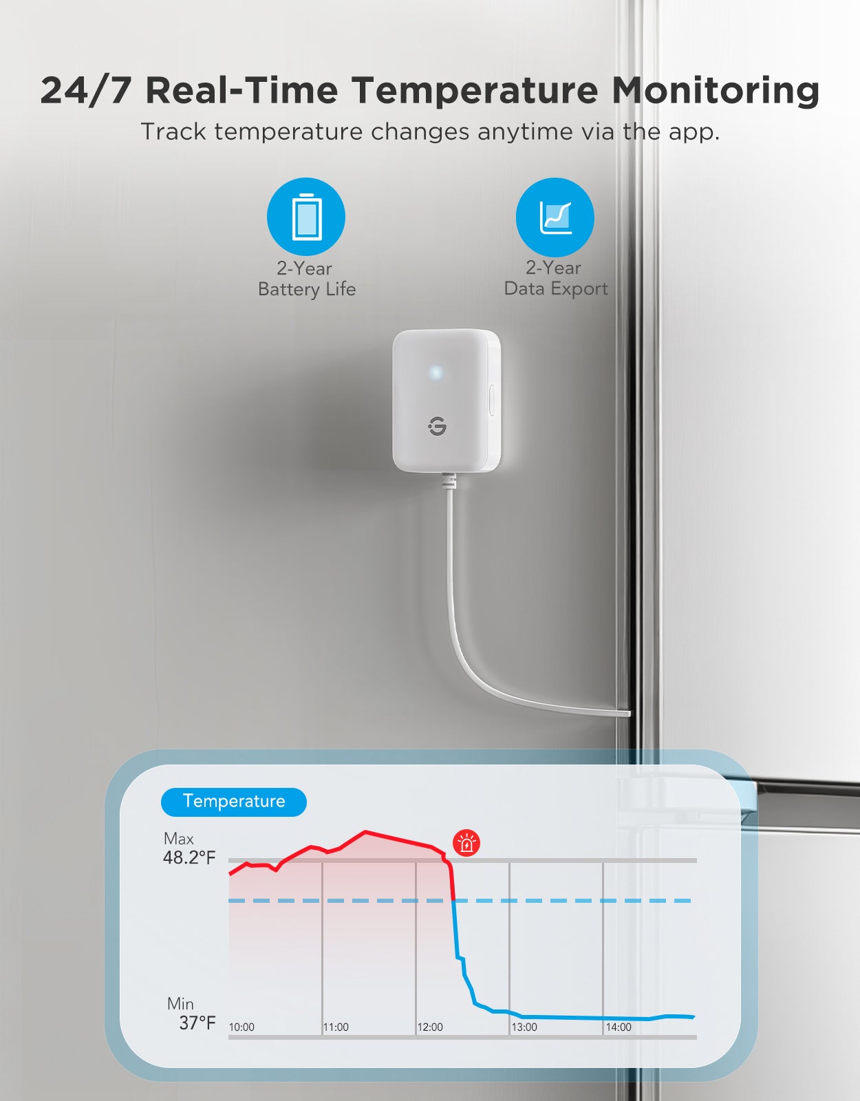 Goveelife Smart Fridge Thermometer R1 Lite - Image 14