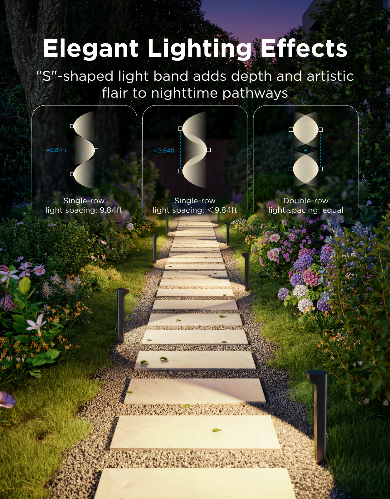 Govee Outdoor LED Pathway Lights? 2 Lite - Image 12