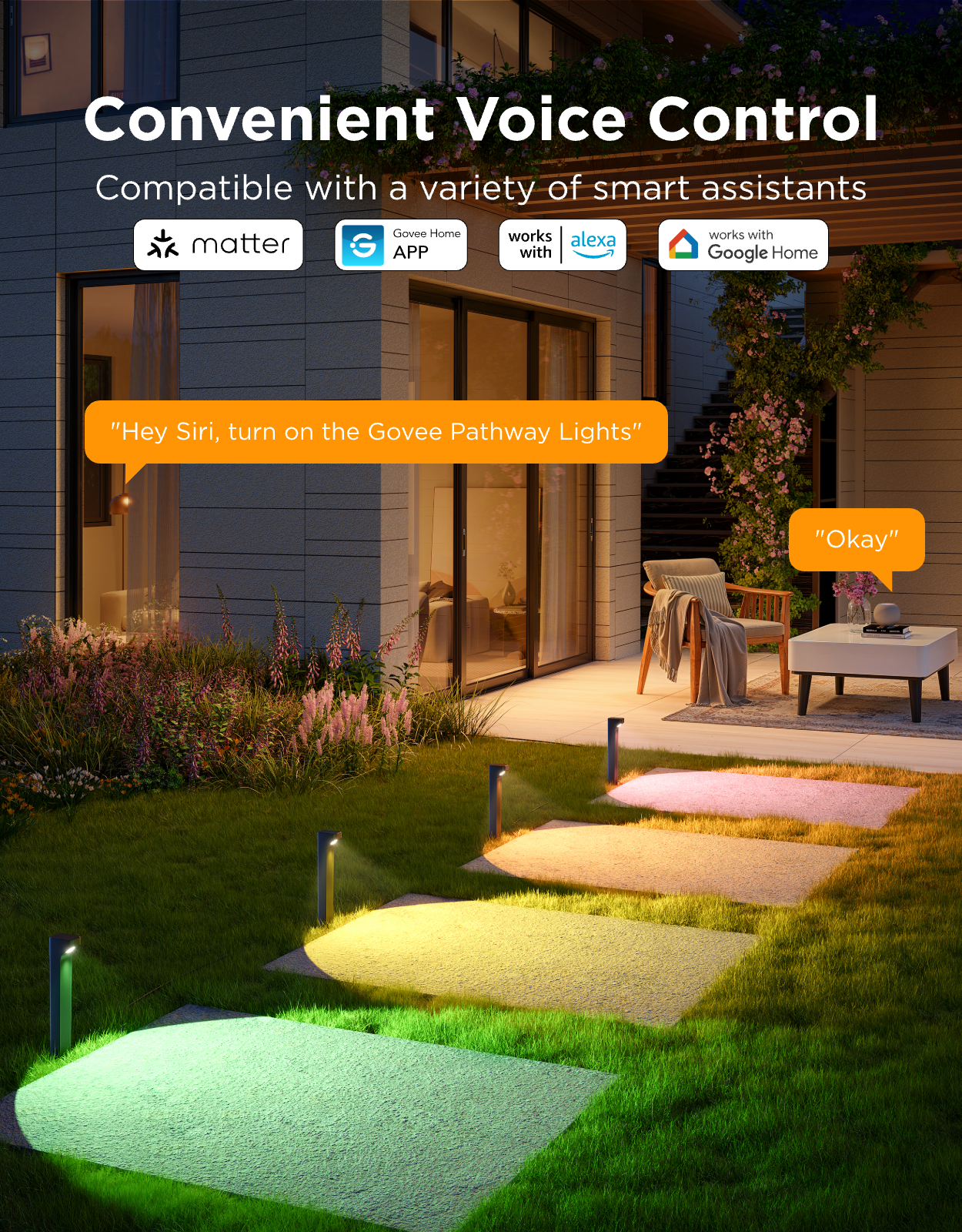 Govee Outdoor LED Pathway Lights? 2 Lite - Image 7