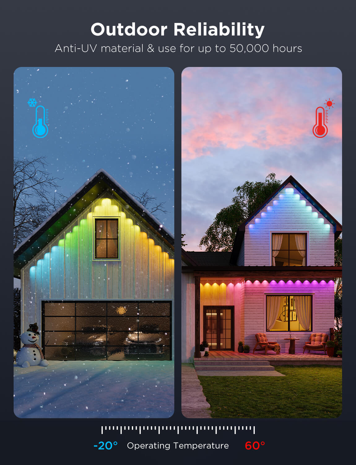 Govee Permanent Outdoor Lights Pro, 100ft with 60 Lights - Image 47