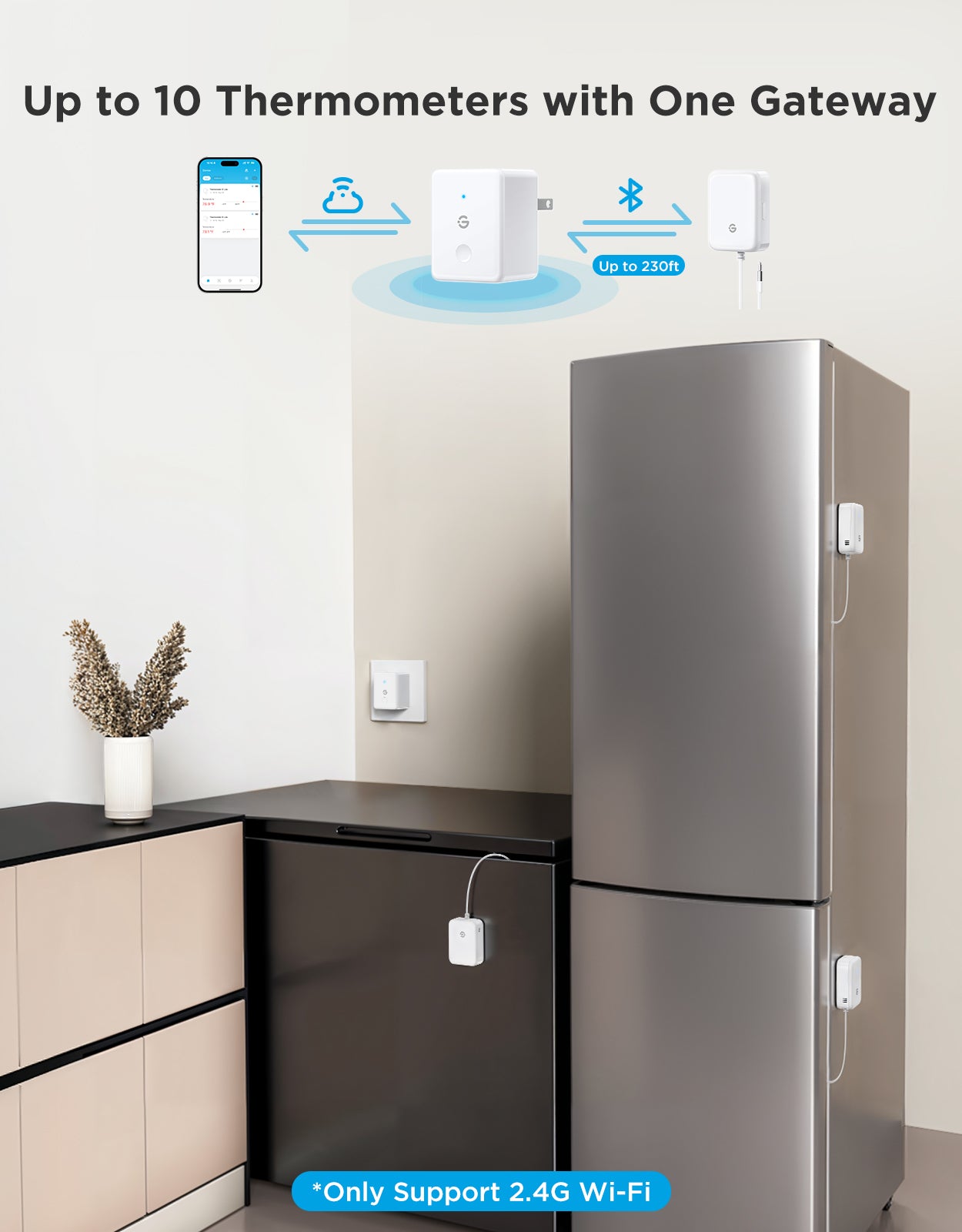 Goveelife Smart Fridge Thermometer R1 Lite - Image 15