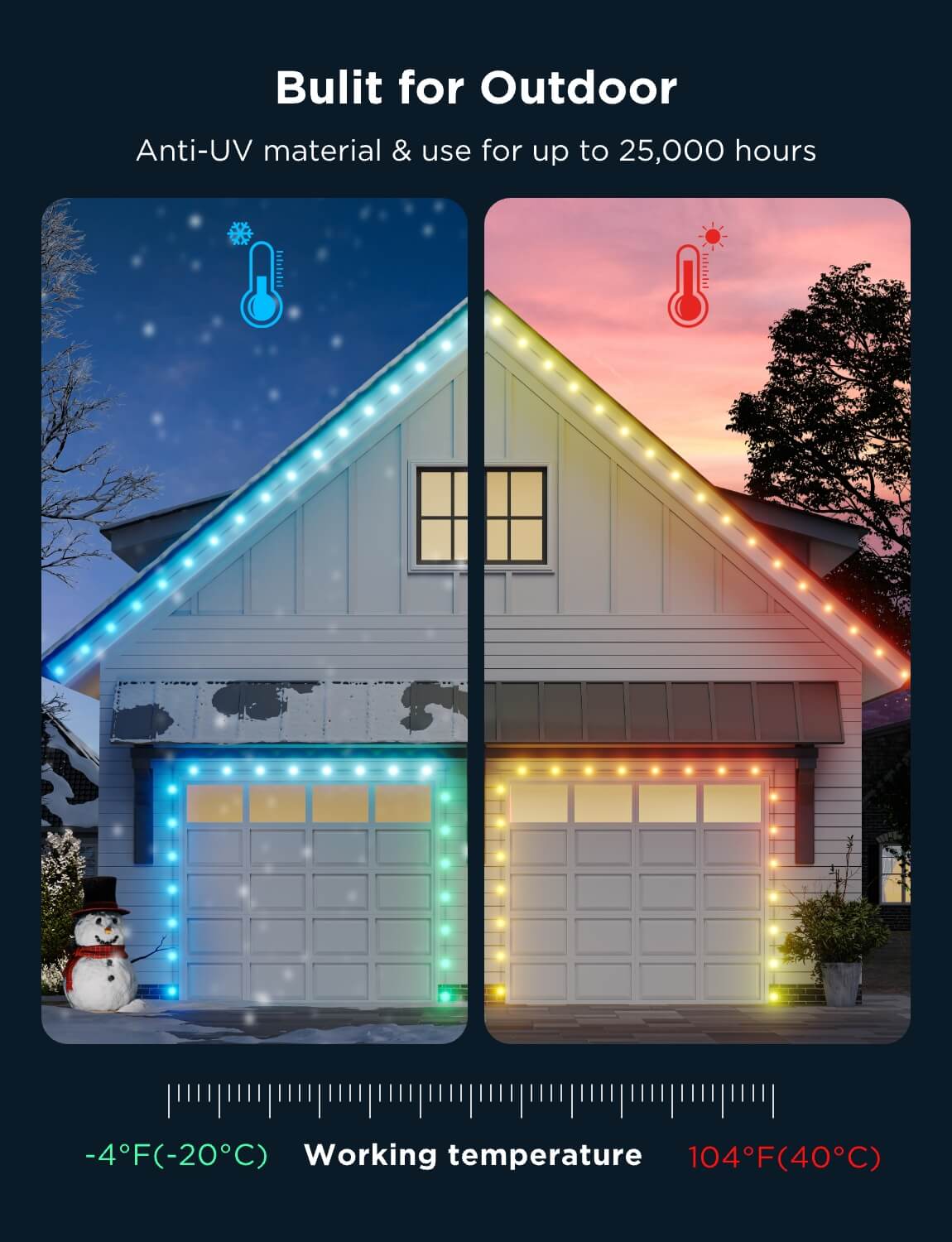 Govee Outdoor LED String Lights: Waterproof Patio Lights, 16M Colors - Image 5