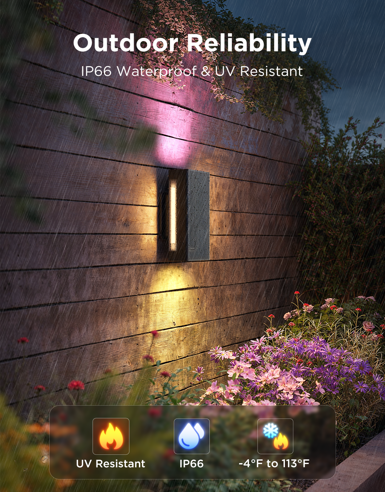 Govee UpDown Outdoor Wall Sconce | IP66 Waterproof & 1200lm - Image 14