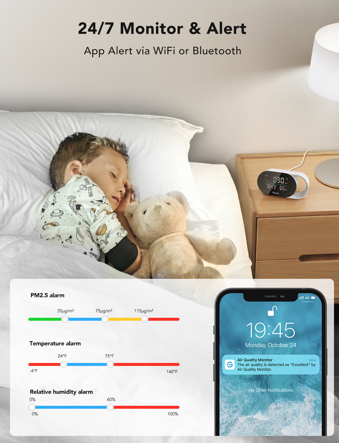 Govee Smart Air Quality Monitor - Image 2