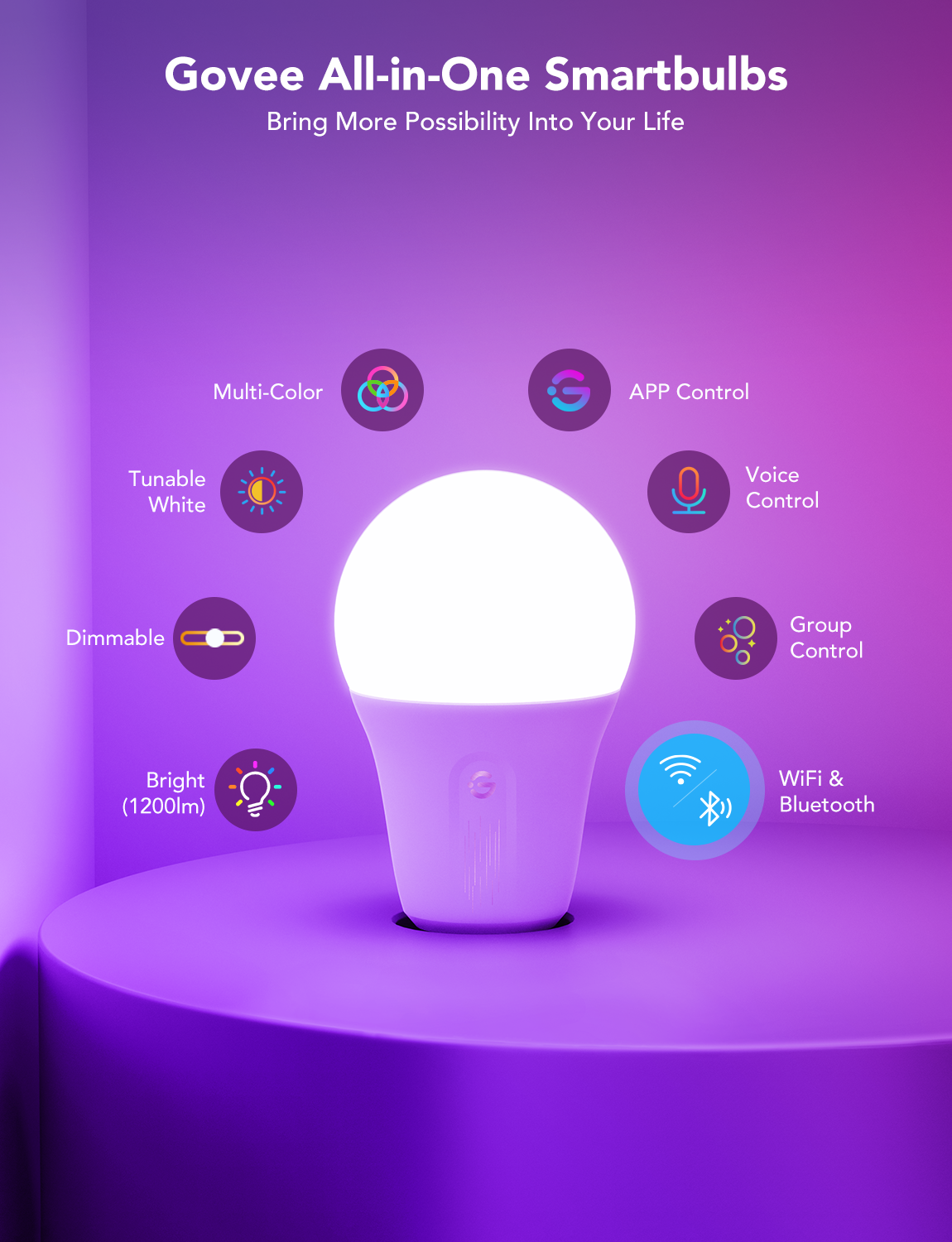Smart LED Night Light Bulb H600A ?C Warm Lighting - Image 13