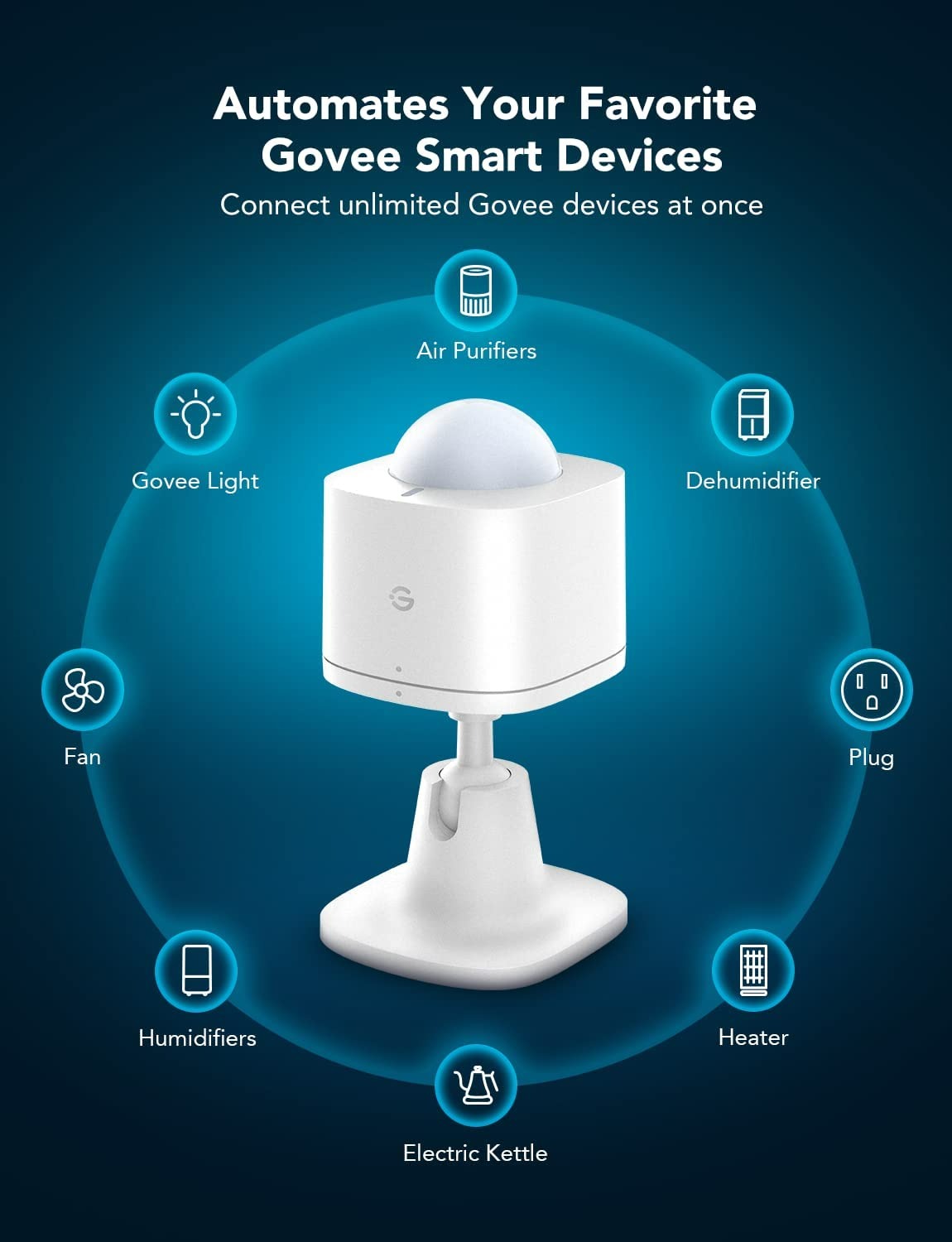 GoveeLife Smart Motion Sensor, Supports Most Govee Smart Products - Image 2