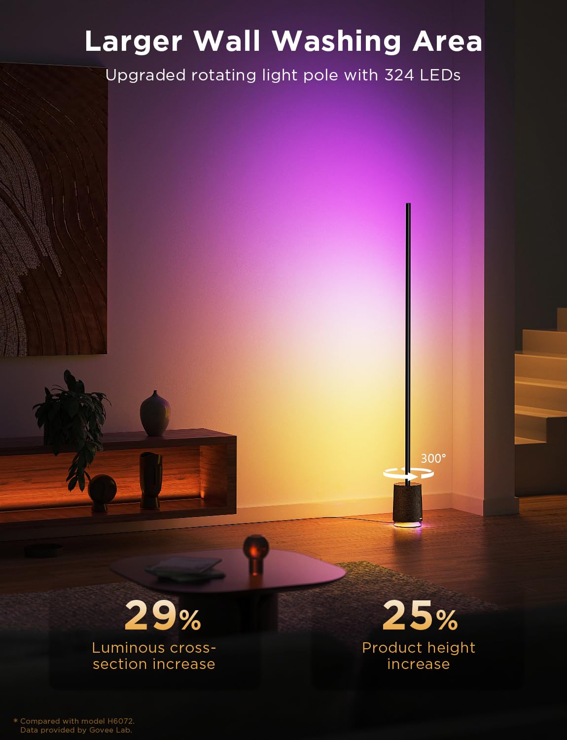 Govee RGBICWW Floor Lamp Pro - Image 2