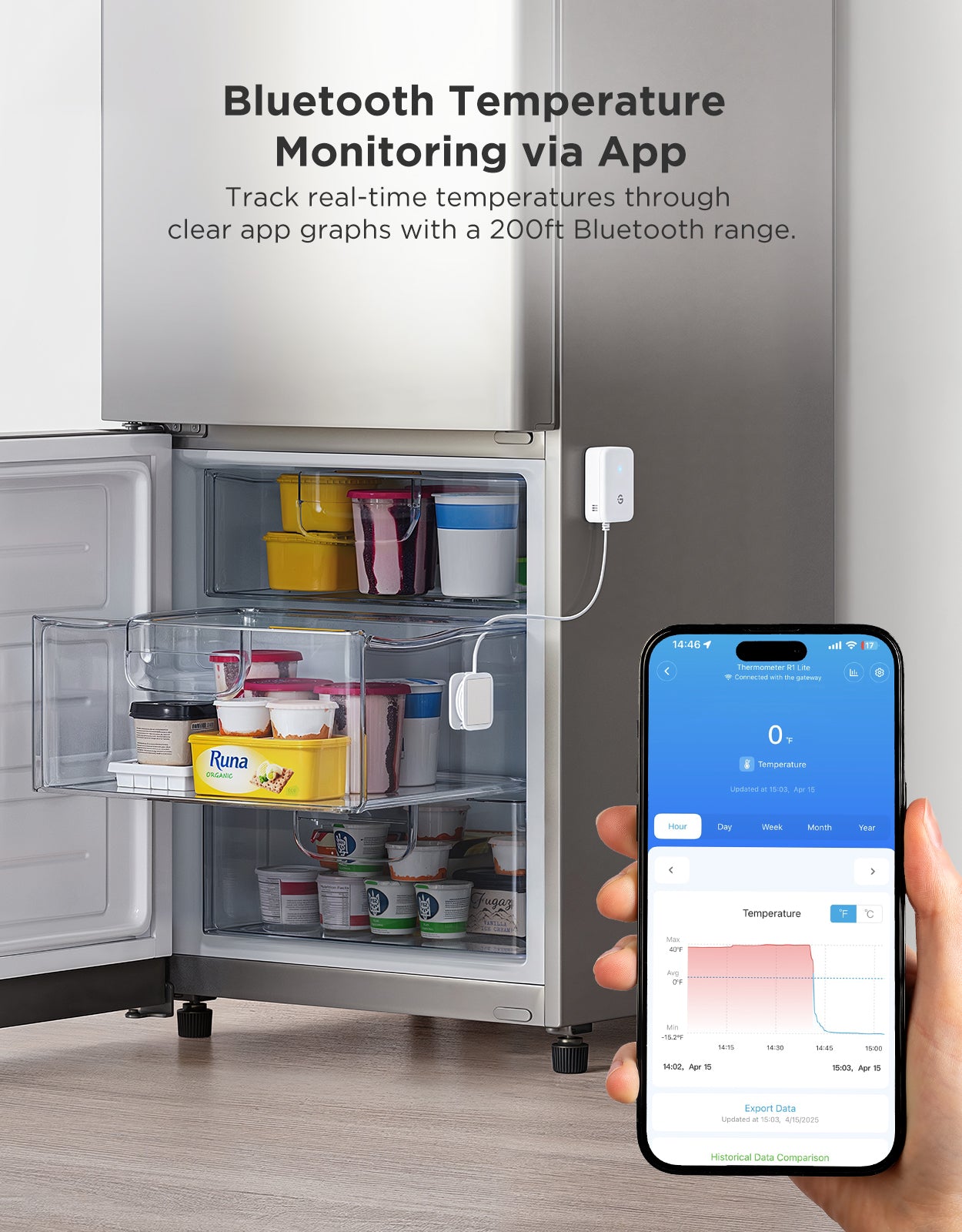 Goveelife Smart Fridge Thermometer R1 Lite - Image 5